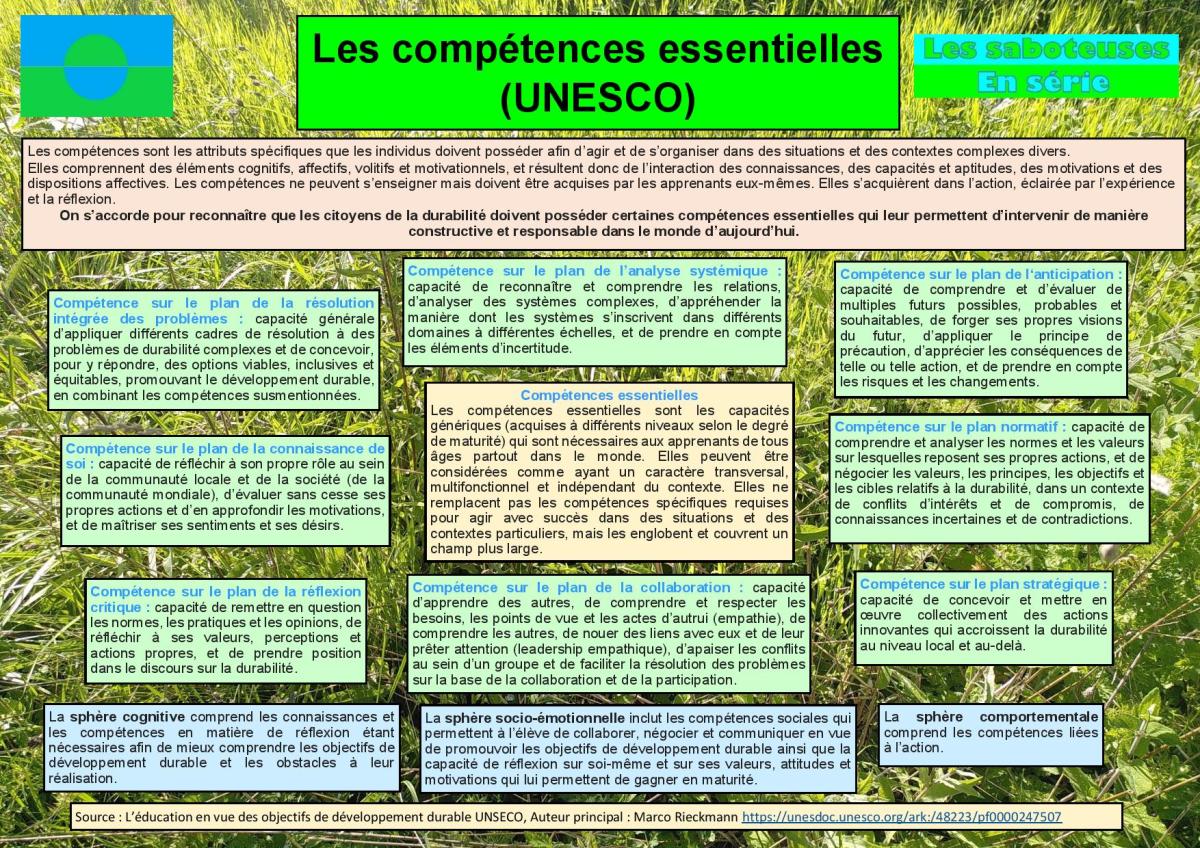 Les habitants des territoires doivent maîtriser les compétences&nbsp;essentielles