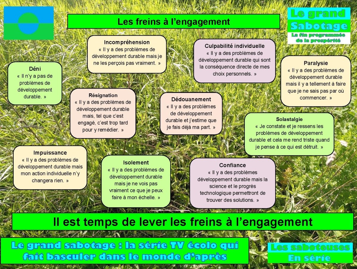 Tout le monde ne ressent pas le même besoin de s’engager pour le développement&nbsp;durable