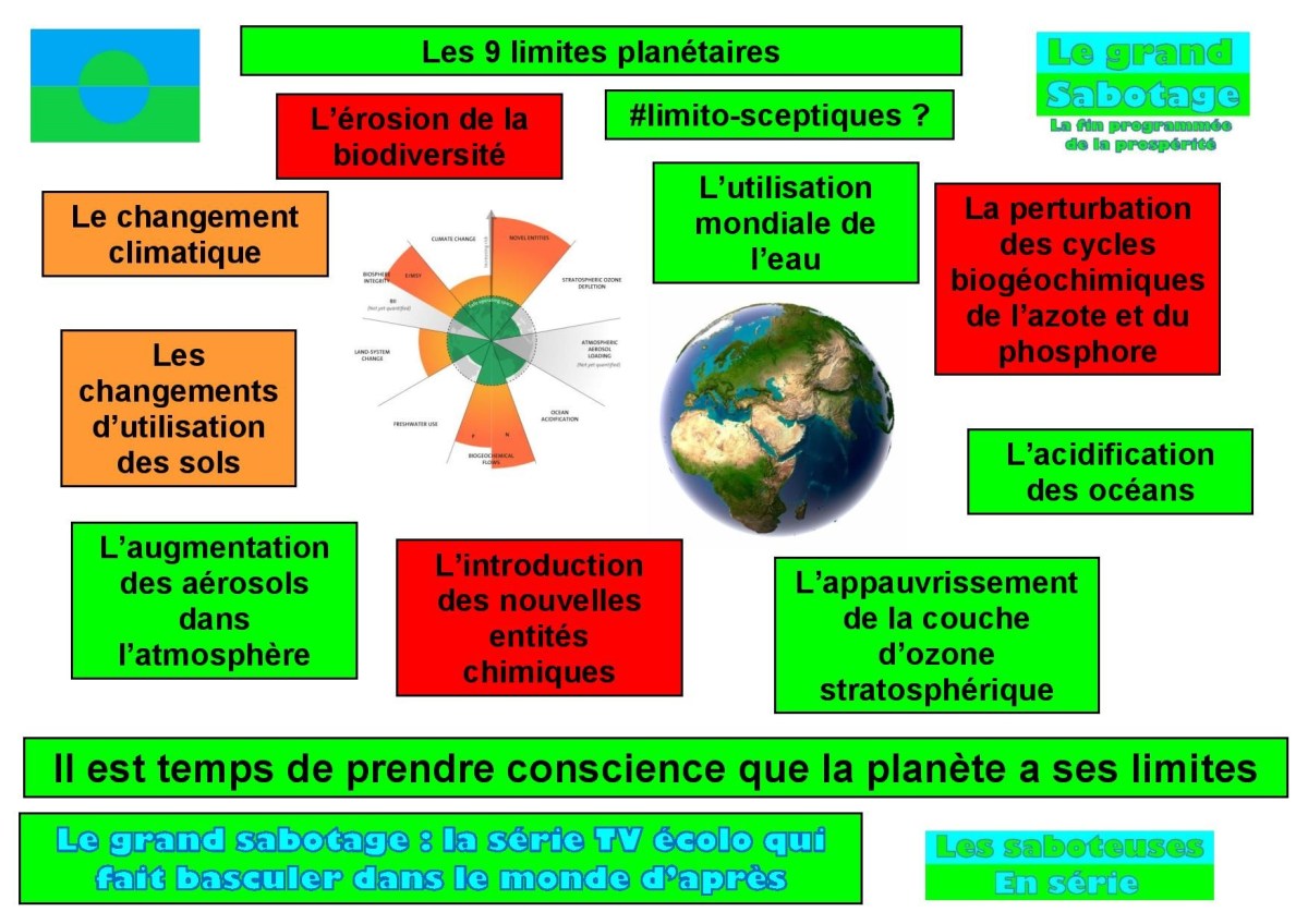 Le grand sabotage est un plaidoyer contre les limito-sceptiques