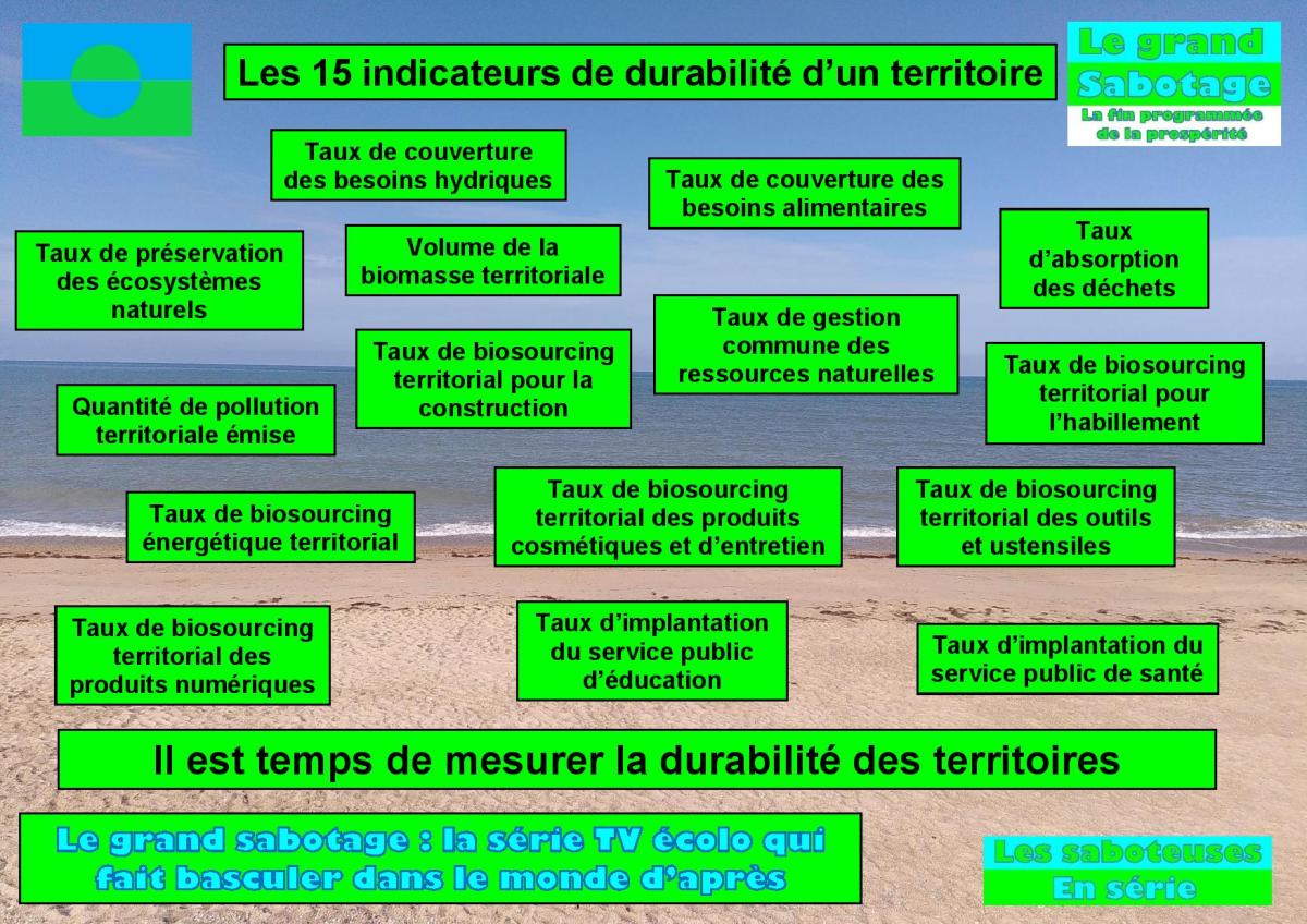 Les outils de gestion sont indispensables pour le calcul de la durabilité des&nbsp;territoires