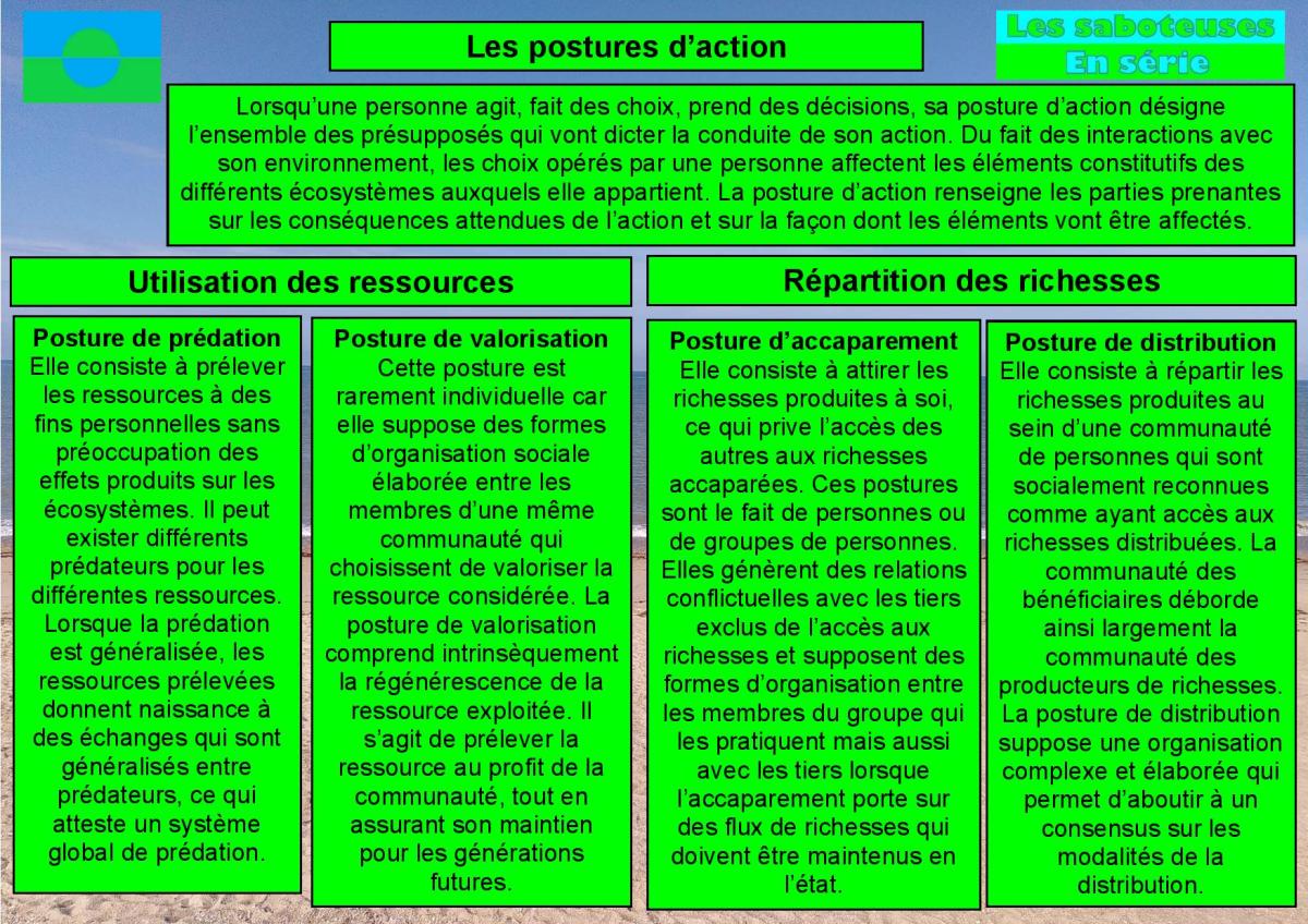 Les saboteuses en série invitent à lutter contre toute forme&nbsp;d’enclosure