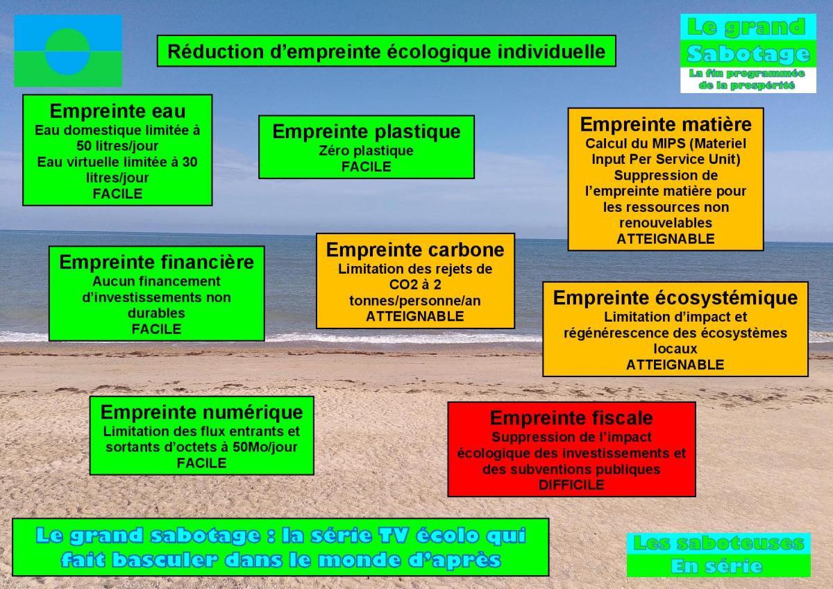 Les territoires durables revendiquent l’autonomie&nbsp;fiscale